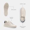 imageCoach Womens High Line SneakerDeep BlueChalk