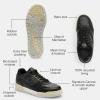 imageCoach Womens Soho SneakerCharcoalBlack