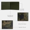 imageCoach Mens Slim BillfoldSignature Camo
