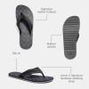 imageCoach Mens Signature Webbing Flip FlopCharcoalBlack