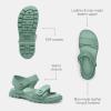 imageCoach Womens Brynn Leather SandalAquamarine