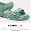 imageCoach Womens Brynn Leather SandalAquamarine