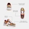 imageCoach Womens C301 SneakerGreenButtercup