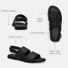 imageCoach Mens Julian Two Strap SandalBlack