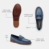 imageCoach Womens Jolene LoaferIndigo Denim