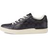 imageCoach Womens Lowline Coated CanvasCharcoalBlack