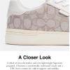 imageCoach Womens Lowline Coated CanvasStoneChalk