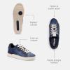 imageCoach Womens Lowline Tie Dye SneakerMidnight Navy