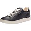imageCoach Womens Lowline Coated CanvasCharcoalBlack