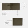 imageCoach Slim Billfold Army Green