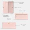 imageCoach Womens Essential Slim WalletB4BLUSH