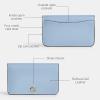 imageCoach Womens Essential Slim Case AccessoryTravelers Card Sleeves B4Bluebell