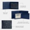 imageCoach Mens 3in1 Wallet in Maxi Signature Canvas DenimDeep Blue One Size