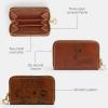 imageCoach Womens Essential Small Zip Around Card CaseB4Hazelnut