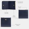 image:imageCoated Canvas Signature Essential Slim Billfold WalletNAVY